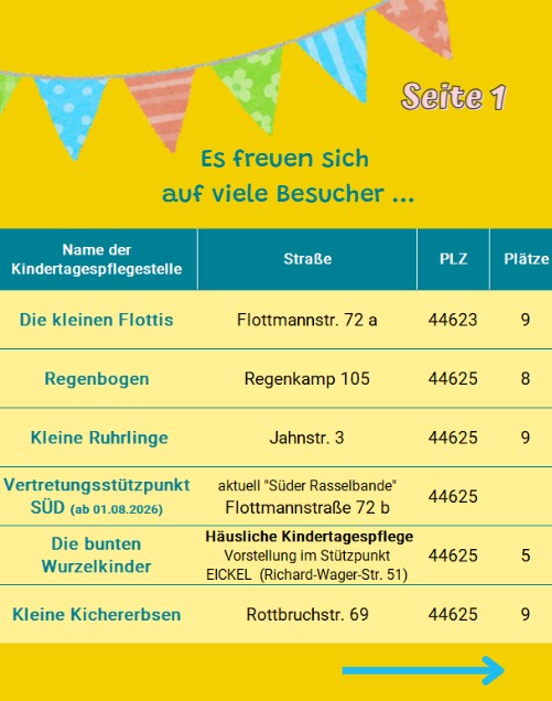 2026 02 10 Tag der offenen Tür 2