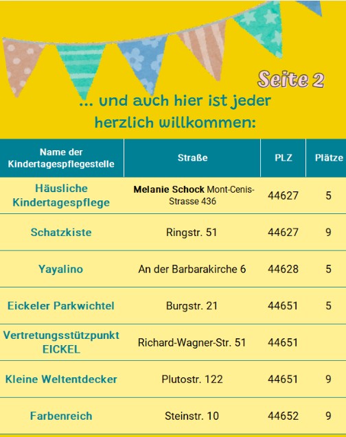2026 02 10 Tag der offenen Tür 3