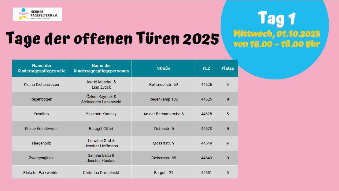 ToT Tag 1
