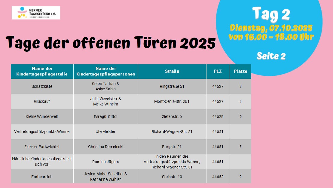 Tot Tag 2 b